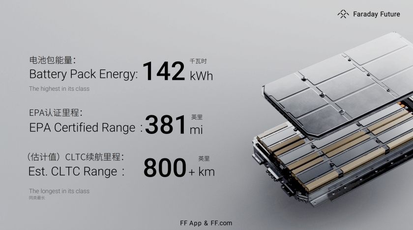 Faraday Future发布30.9万美金顶奢FF 91 2.0