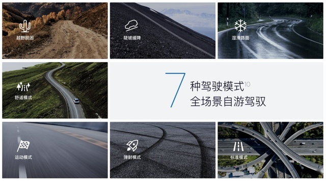 想要教育30万大五座SUV市场，自游家NV能不能逆袭？