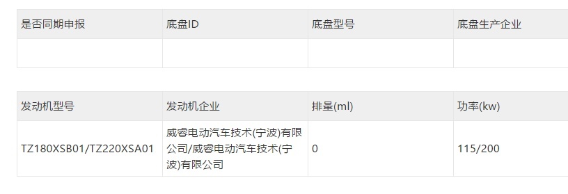 太好看了，smart精灵#3申报图曝光，买精灵#1的朋友要不再等等？