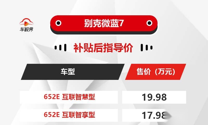 2020成都车展：别克微蓝7上市，补贴后售17.98万起