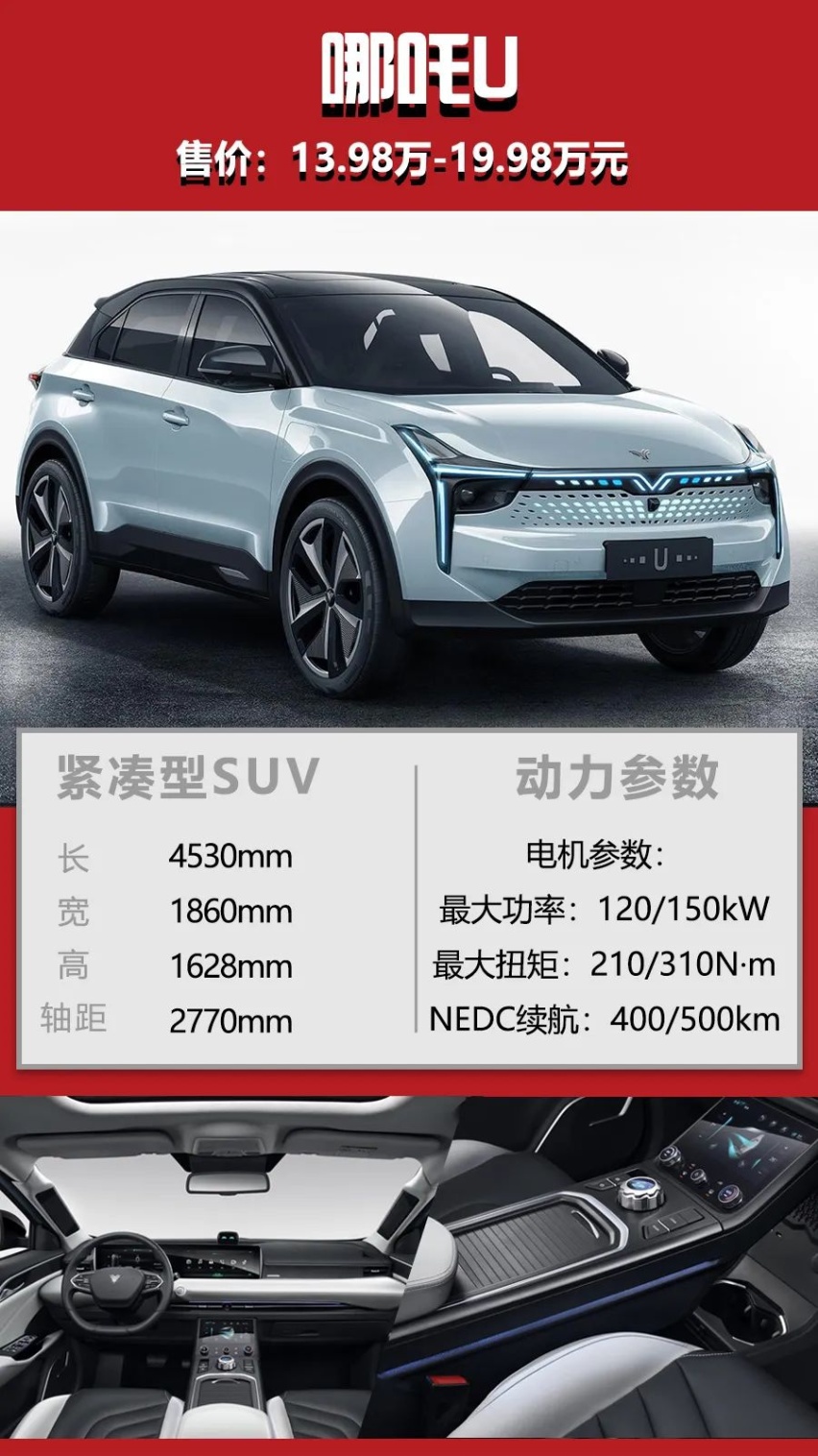 “透明A柱”加持！哪吒U上市，补贴后13.98万-19.98