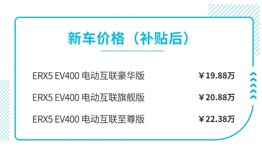 气场足还巨省钱 这几款新时代座驾值得了解下！