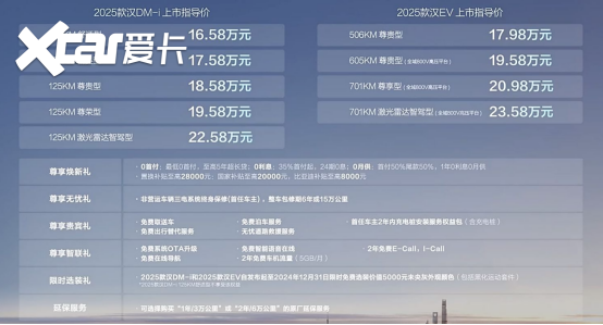 定位与宝马X4重合 售价31.69万起 能否满足当代年轻消费者的需求？