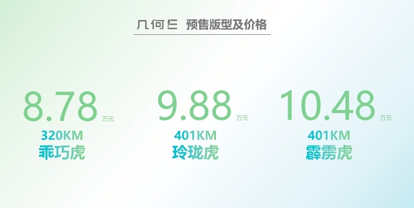 几何E预售8.78万元起，吉利电动车走量还是要从低做起