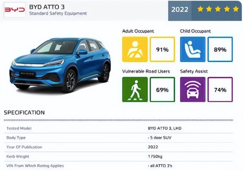 打动德国租赁公司Sixt，比亚迪究竟有什么魅力？