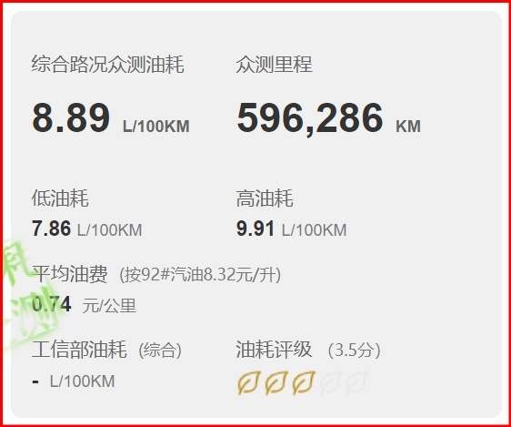 降价5.1万，18万落地的别克昂科威S值得买吗？这几处缺点要注意！