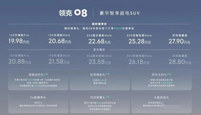 高调的 08，领克的王炸