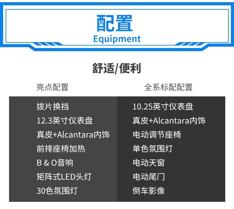 做工好动力强 这台全新轿跑SUV除了帅还有不少惊喜！