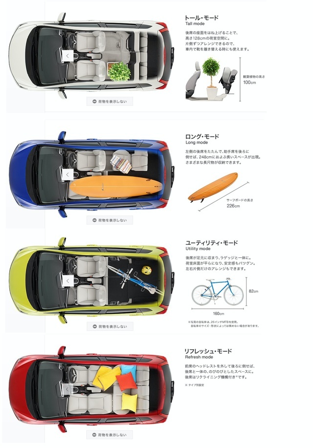 冠道——35万销量的背后到底有什么秘密？
