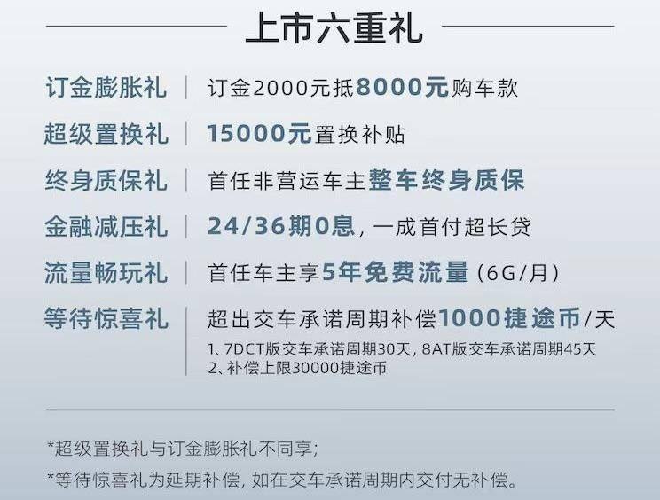 20万以内越野SUV的最优选择，捷途旅行者售13.99万起！