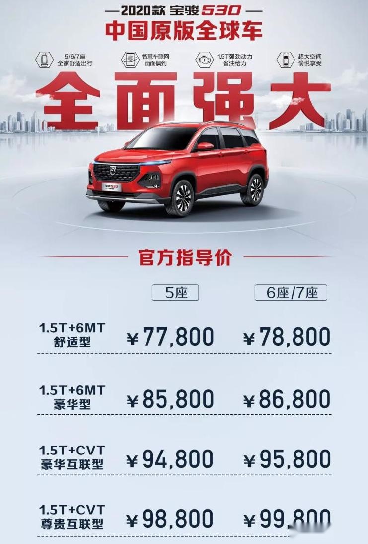 售价7.78万元起 2020款宝骏530正式上市