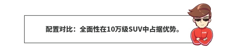 帅气好看，只卖六七万，这些SUV谁更让你心动？