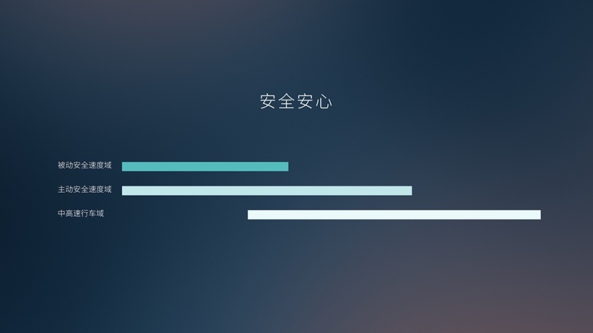 识别锥桶更准确 还能自动避让施工路段！自动驾驶真要来了？