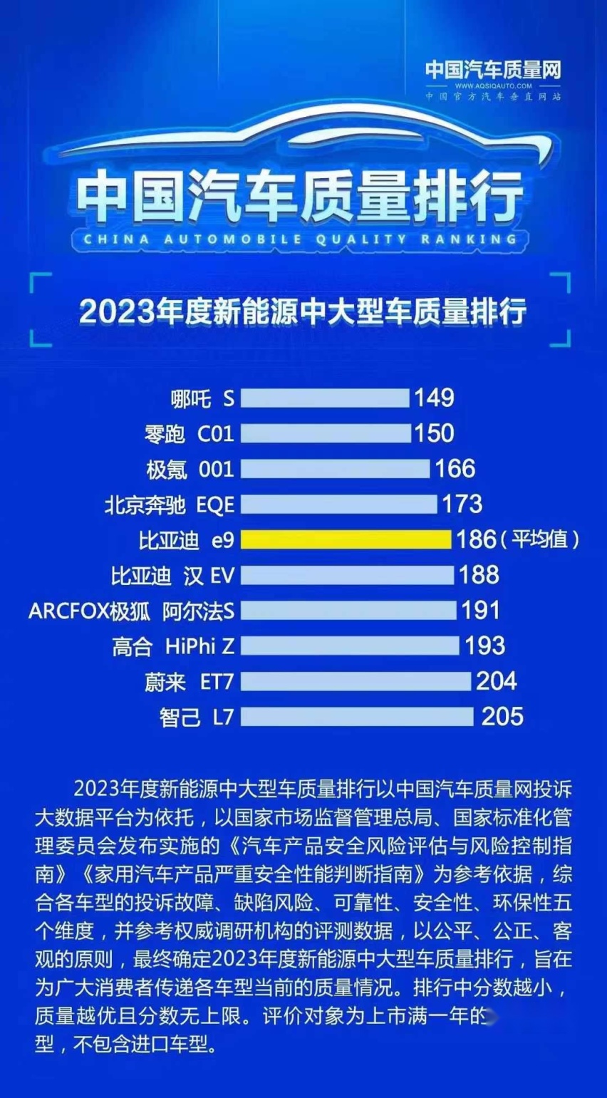 甘肃惨烈事故！哪吒S坠入90米悬崖 车主安然无恙