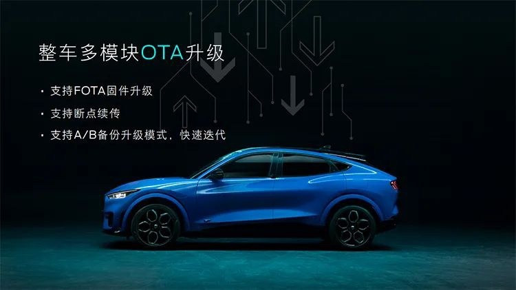 Mustang触电新生，这匹“电马儿”有点野
