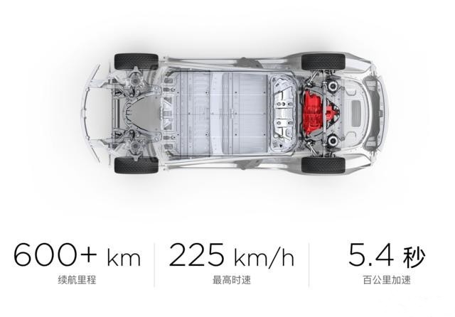 不到34万买国产特斯拉Model 3 四驱版本 值吗？