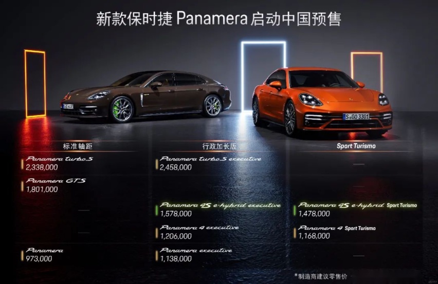 保时捷新款Panamera全球首发、宝马全新M3旅行版曝光