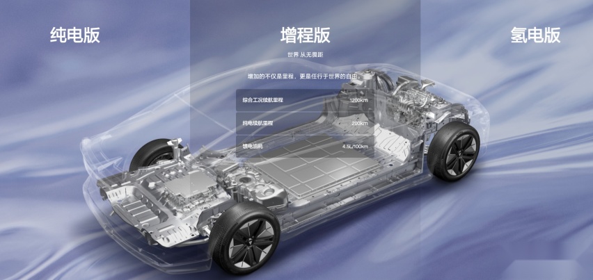 售价上调3000元-6000元！ 长安深蓝售价调整后17.19万起！