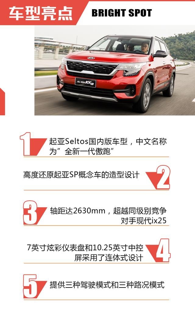高度还原概念车风格/配置丰富 东风悦达起亚傲跑开起来怎么样？