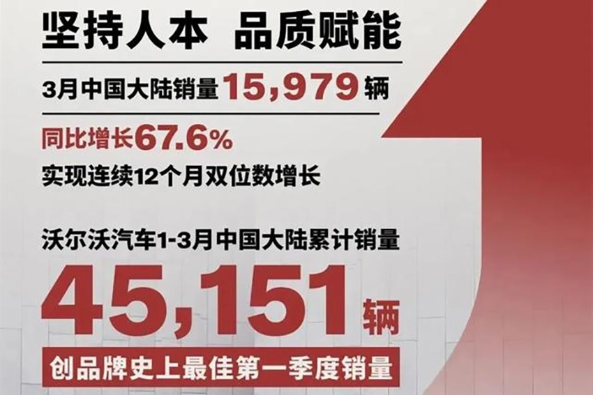豪华品牌Q1销量出炉：宝马成一线大哥，二线阵营有惊喜