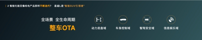 科技吉利4.0  星越L开启家用SUV领域颠覆者