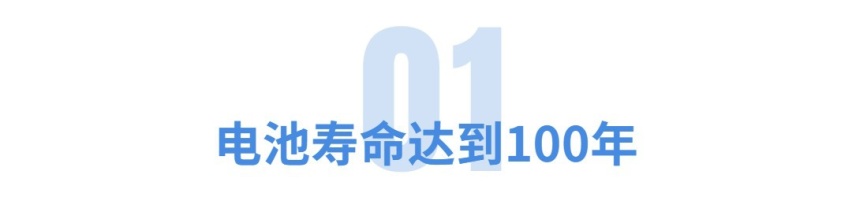 电池可用100年？开飞行汽车上班？这5个汽车技术10年后能实现吗？