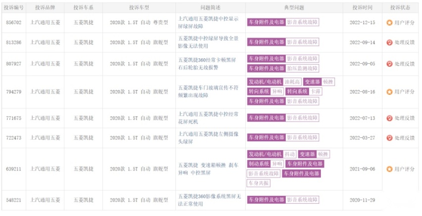五菱凯捷涉嫌虚假宣传，双层隔音玻璃去哪儿了？