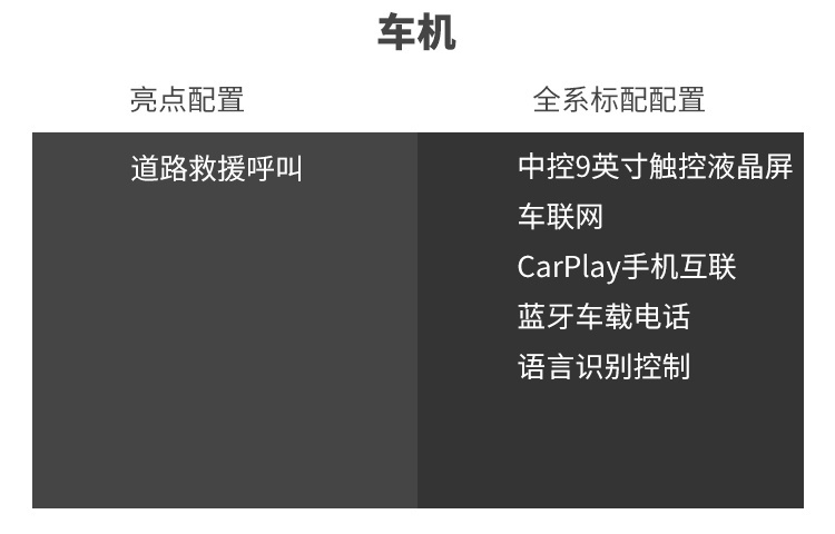 疯狂优惠8万多！这台巨硬5米家轿，买不了吃亏买不了上当？