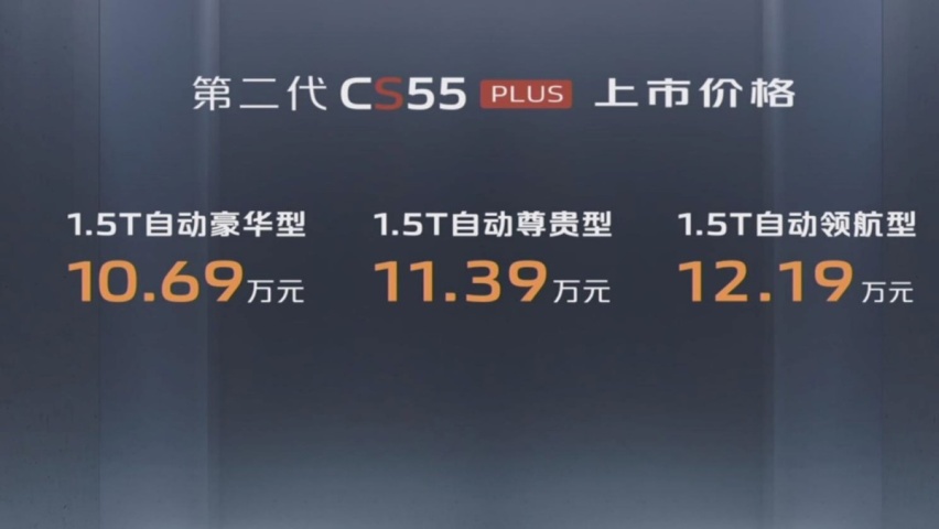 预售价和正式售价不变，全新长安CS55 PLUS还值得买吗？