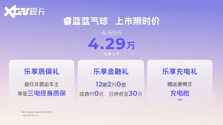 睿蓝蓝气球9月13日上市，上市限时价4.29万元