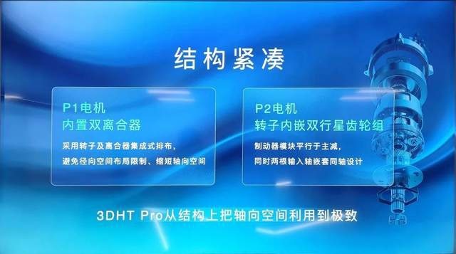 吉利雷神混动技术解析：三挡变速好，好在哪？