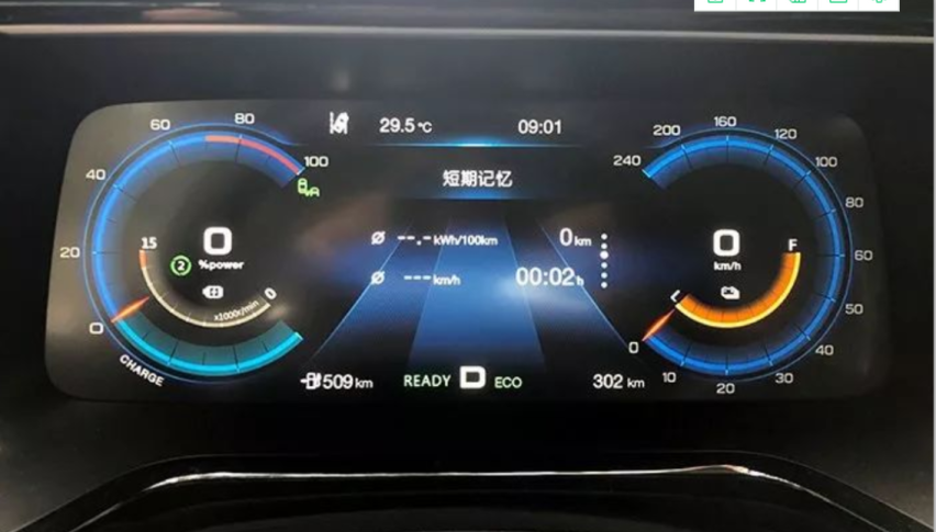 实测！目前大火的AION S真实工况下续航表现如何？