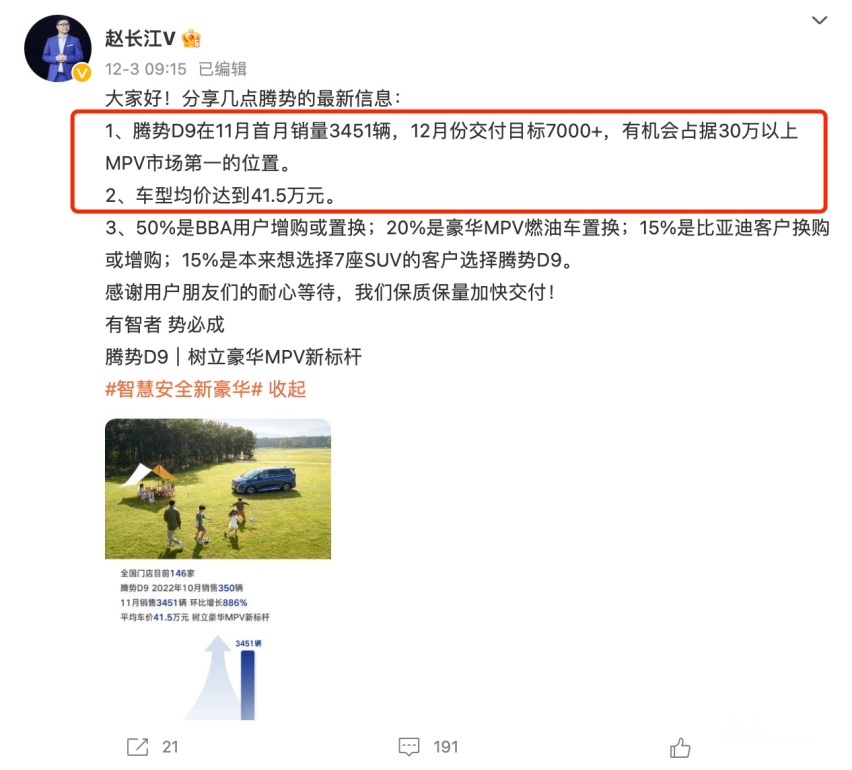 家用还是商务？这是个问题！2022年最具代表性MPV车型盘点（上）