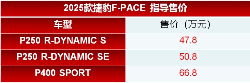 2025款捷豹F-PACE上市 47.8万起售