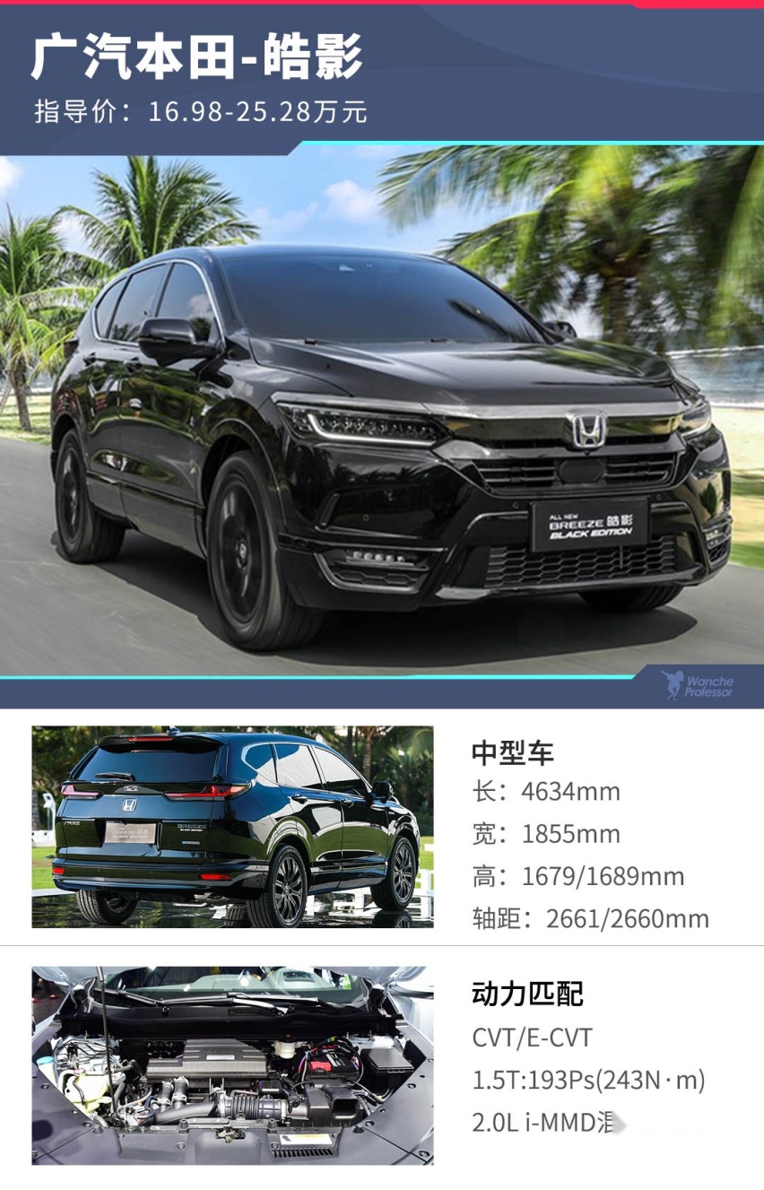 最低配也值得购买，刚上市这台本田SUV你最好这么选！