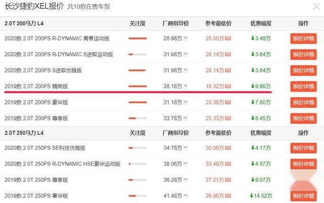 2020款捷豹XEL已跌至19万内，你却还在买宝马3系？