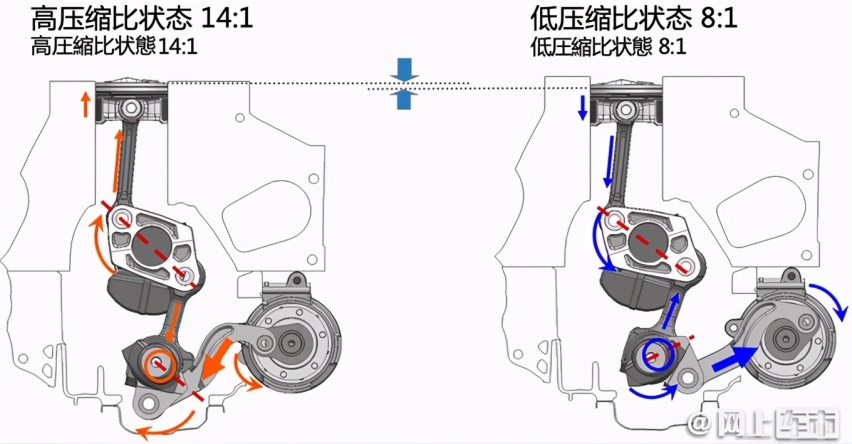 全新长城2.0T发动机 超强动力为MADE IN CHINA点赞