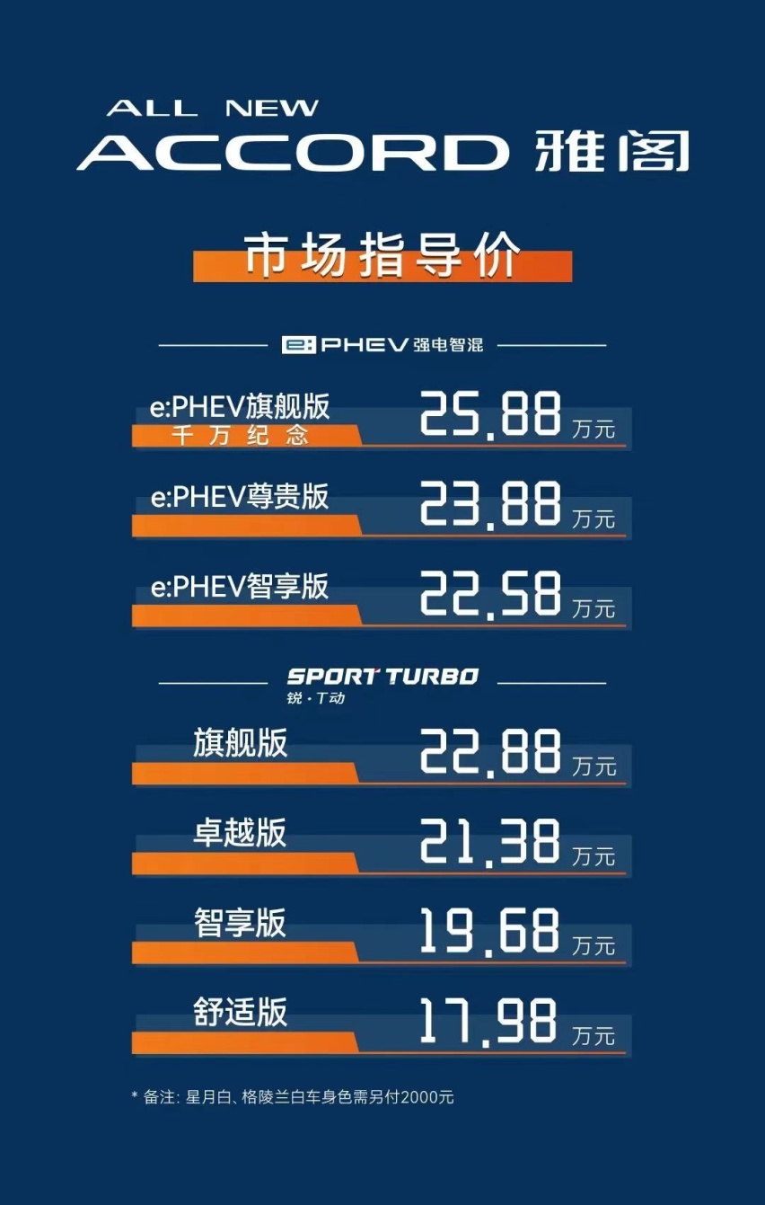 全新雅阁“泰裤辣”！最智能最电动的B级王者，17.98万元起售