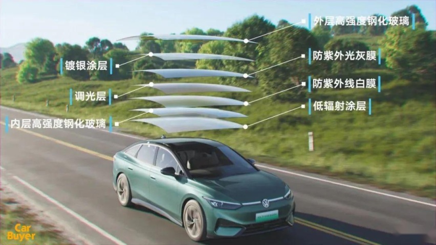 疯狂内卷的2024，更务实的ID.7 或成赢家