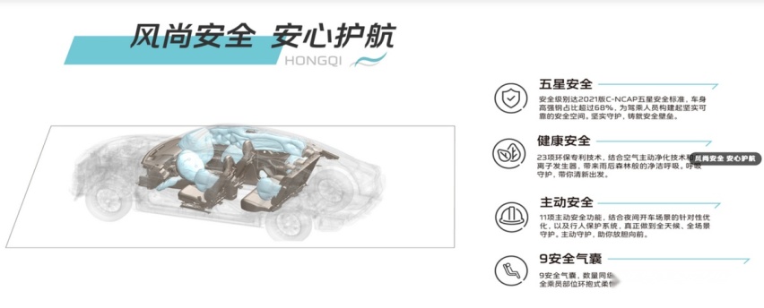 适合年轻人的红旗H6，你知道怎么选吗？