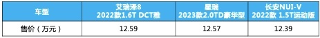 无智能不“欢”型，艾瑞泽8比星瑞、长安UNI-V更懂用户刚性需求