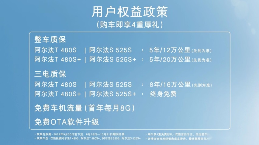 降价不减配！极狐阿尔法S/T入门款能否领跑20万级车型？