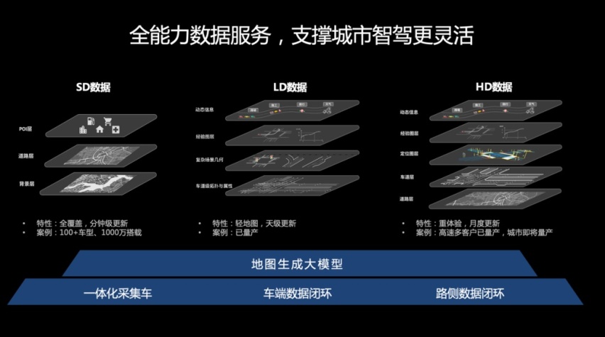 岚图 FREE 高阶智驾上车，百度 Apollo 首秀在即