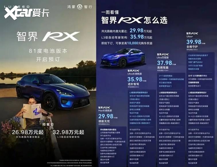 【E汽车】智界RX将于9月28日上市
