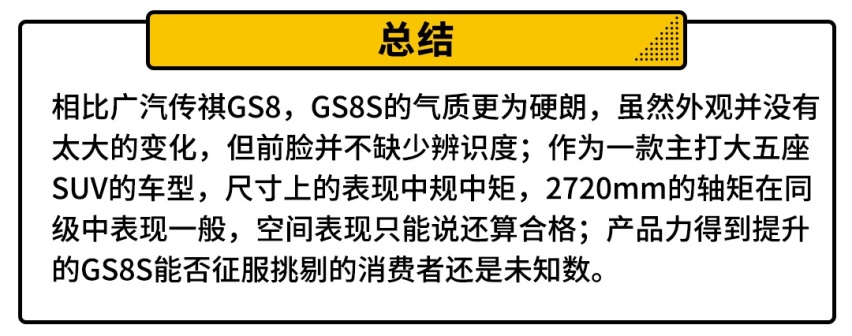 15.58万起，这款2.0T+6AT的自主SUV这么选不会错