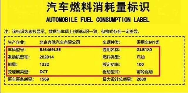 1.6吨，配个1.3T还用低功率版，奔驰GLB厉害坏了