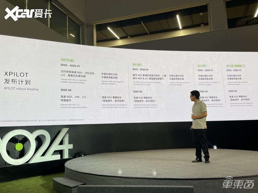 小鹏狂秀科技实力！智驾逐步甩掉高精地图，四轮汽车真上天了
