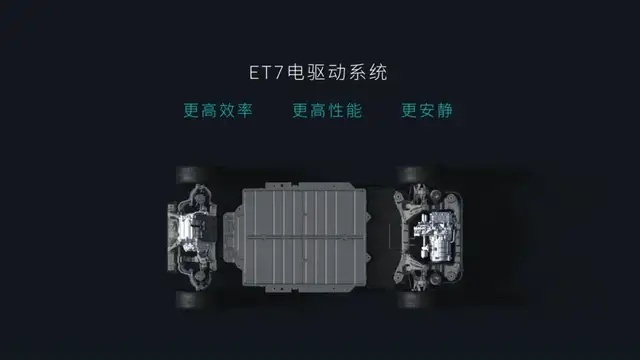 蔚来ET7续航为何能超1000公里，因为碳化硅？