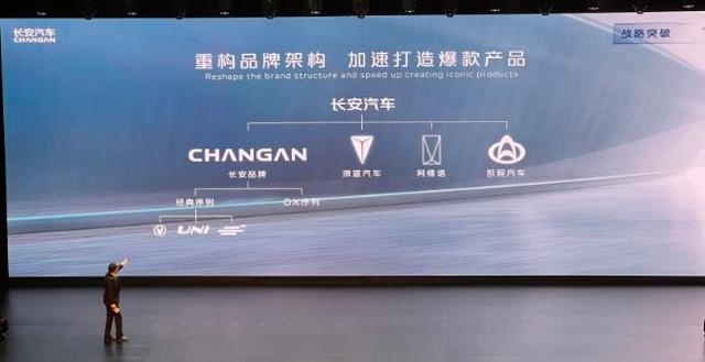 启源A07曝光，定价20W+？非长安焦虑，实真正转型标志