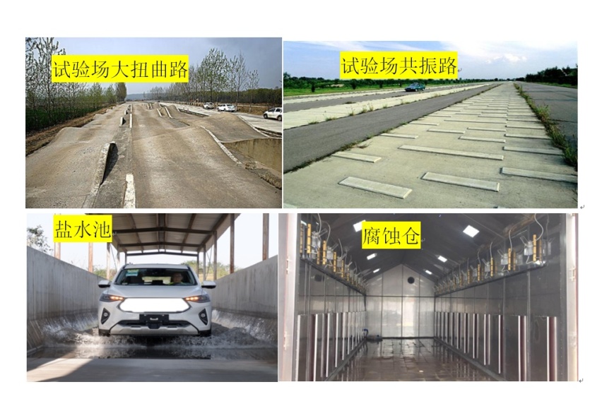 性能衰减测试 还原汽车耐用性的真相